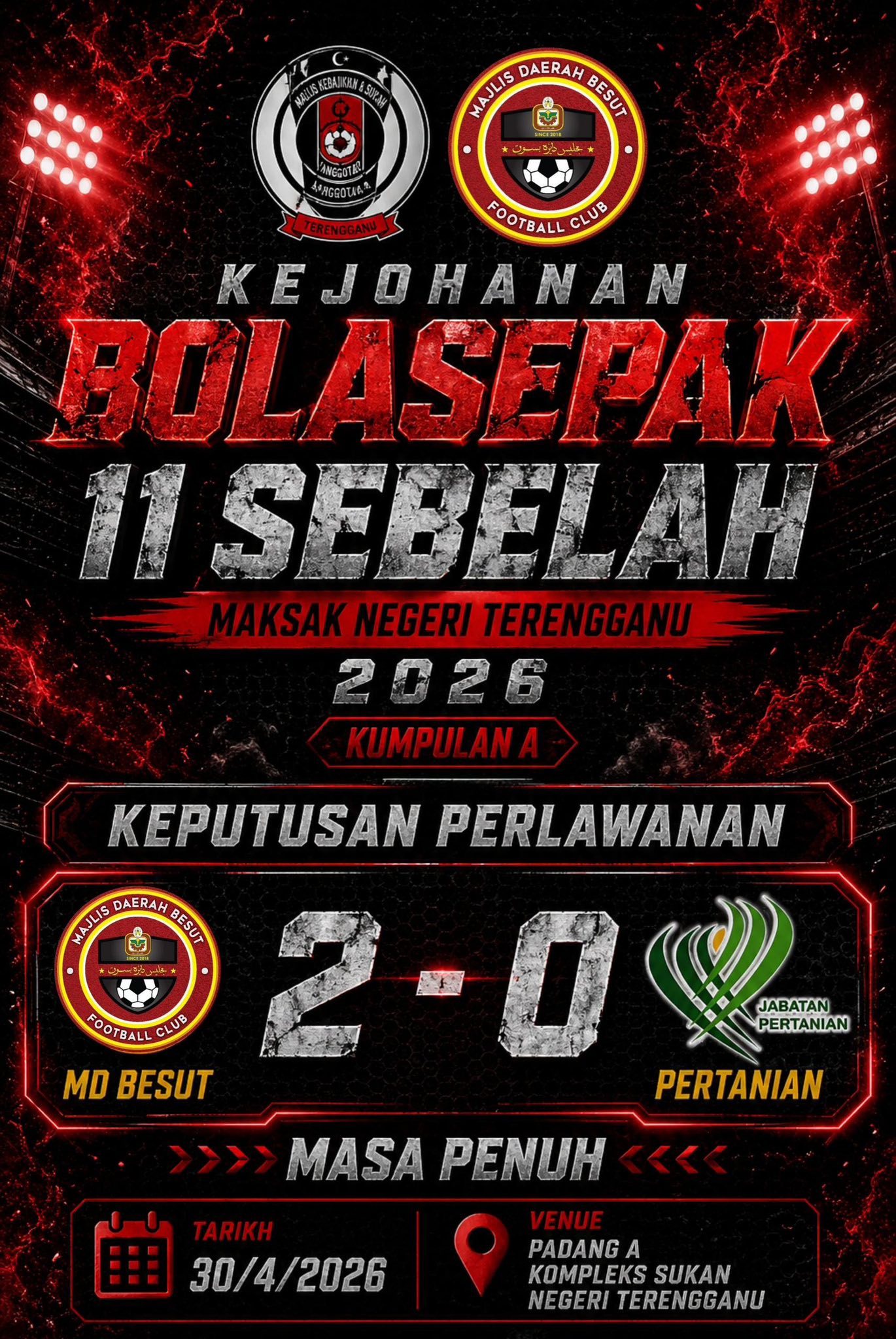 MAKSAK 13
